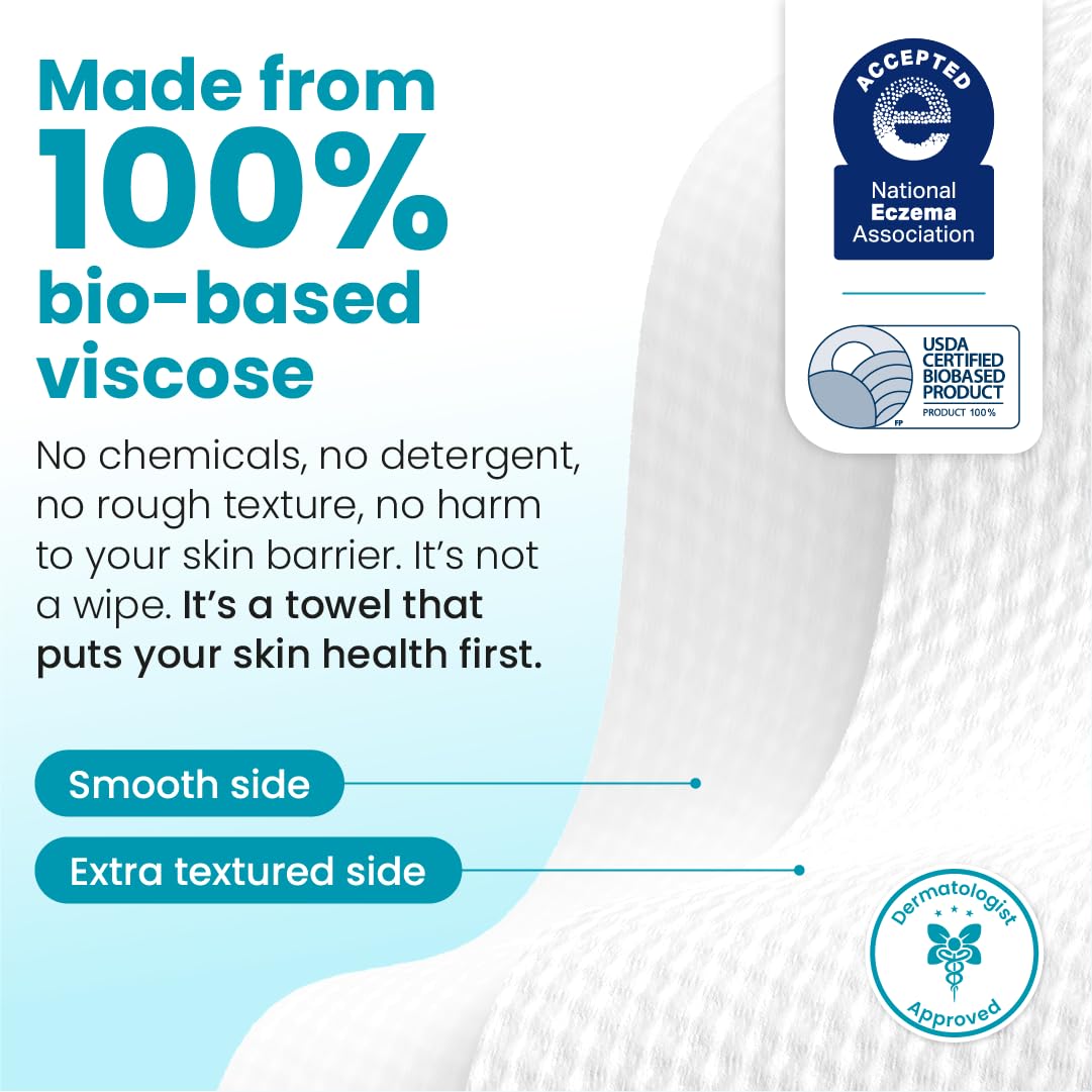 Towel next to a coin for scale illustrating Clean Skin Club XL size advantage