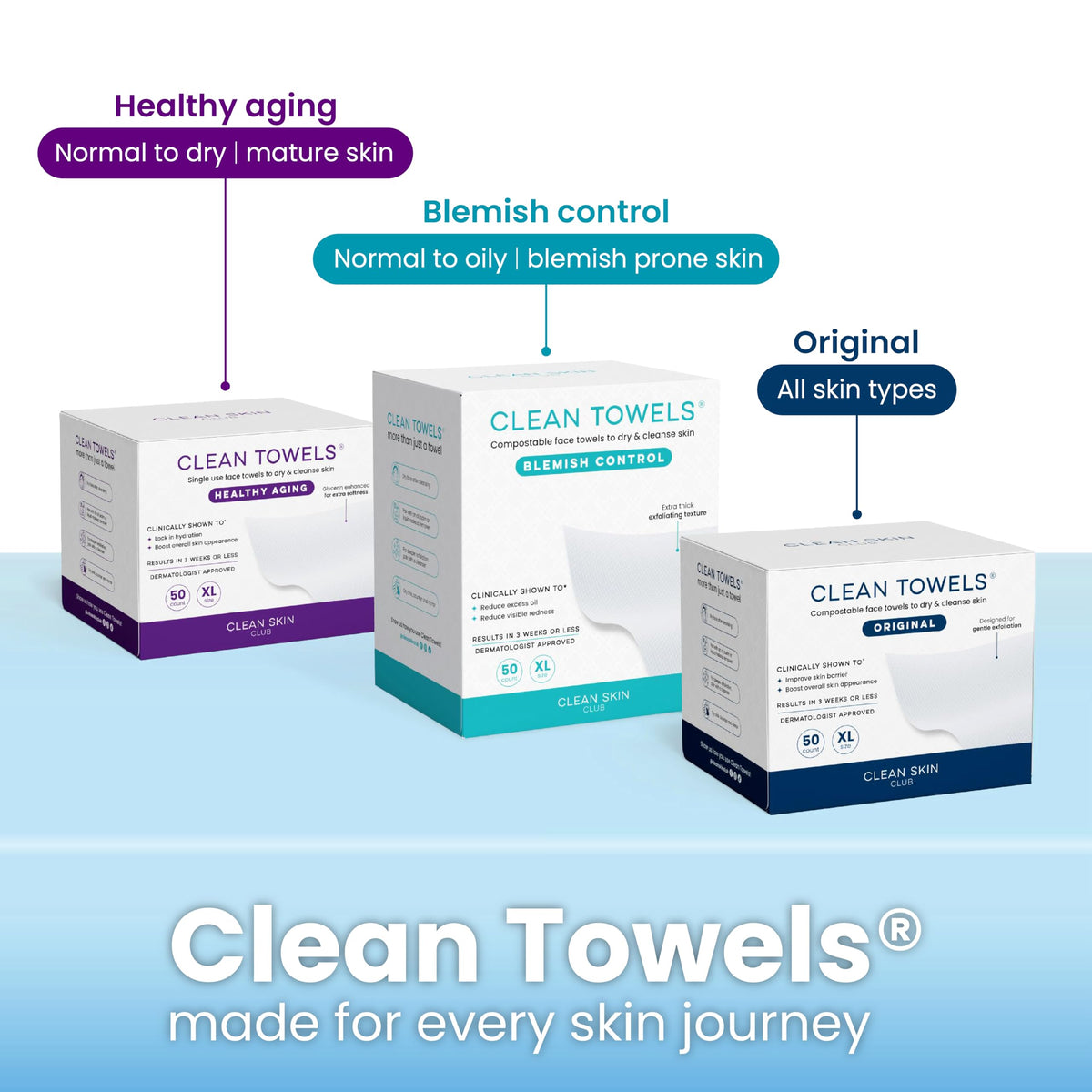 CLEAN SKIN CLUB styled on vanity showing decorative harmony with décor