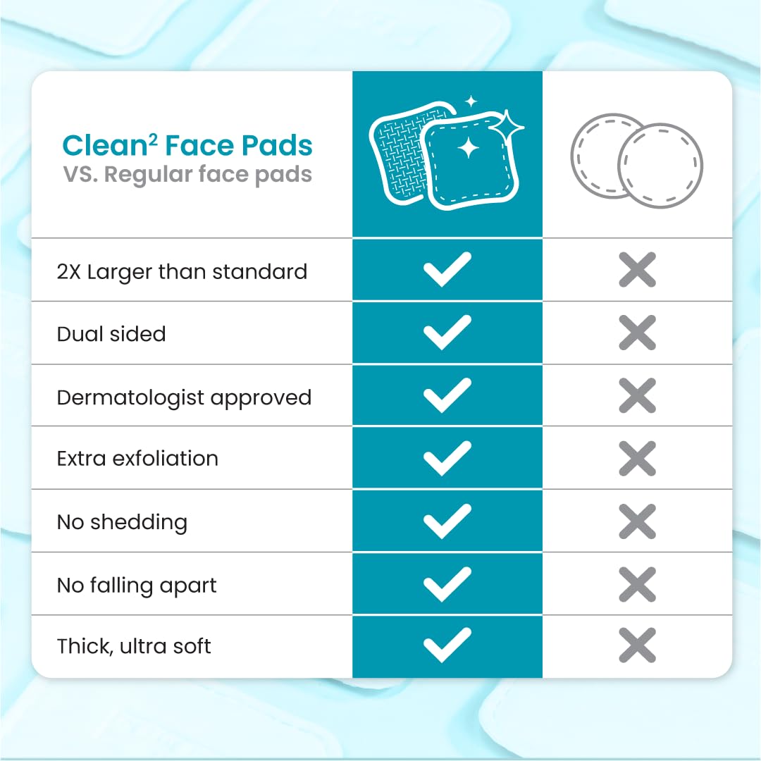 Clean Skin Club textured side gently exfoliating skin to remove buildup