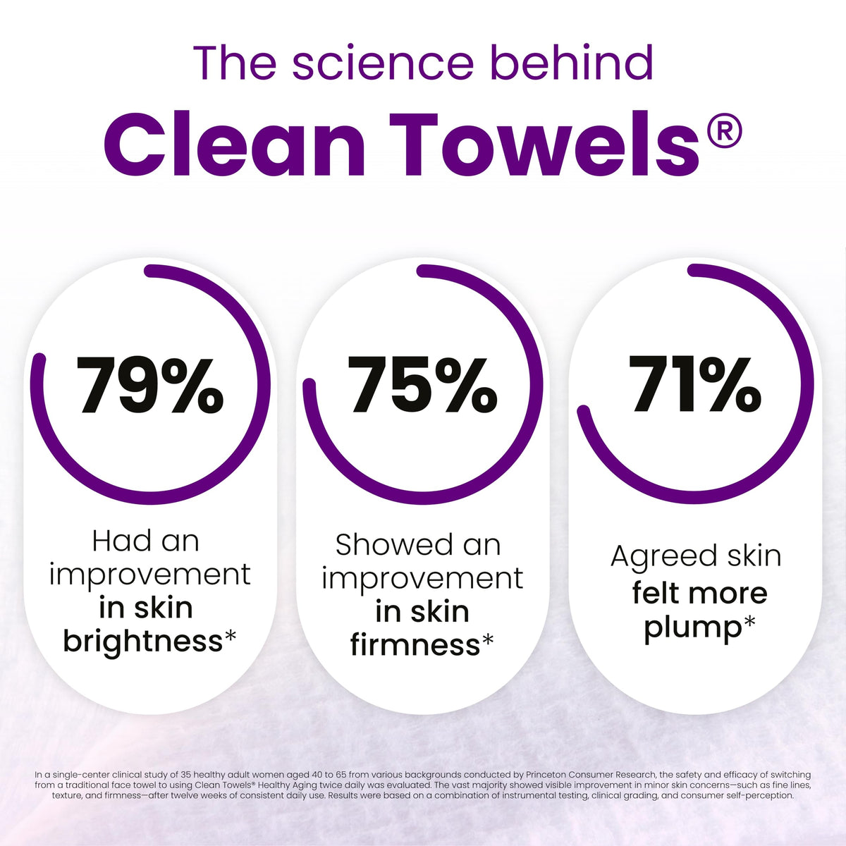 CLEAN SKIN CLUB towel folded next to ruler showing XL size