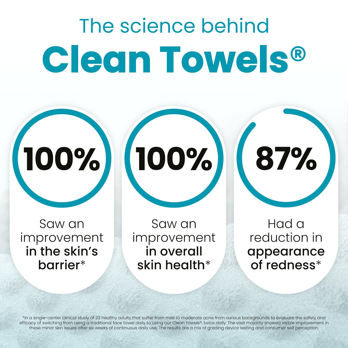Clean Skin Club folded stack of towels highlighting extra thickness and durability