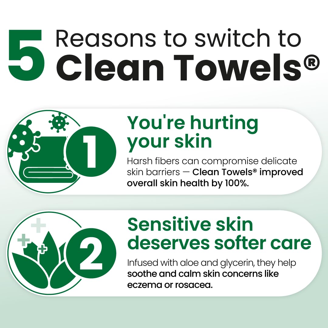 CLEAN SKIN CLUB towel in hand drying face demonstrates minimal friction benefit