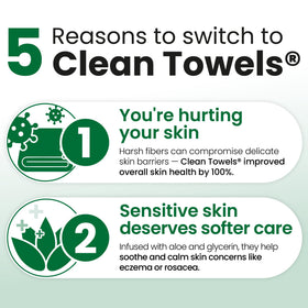 CLEAN SKIN CLUB towel in hand demonstrating ease of use and gentle drying benefit