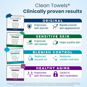 CLEAN SKIN CLUB towel texture detail highlighting soft, absorbent fibers