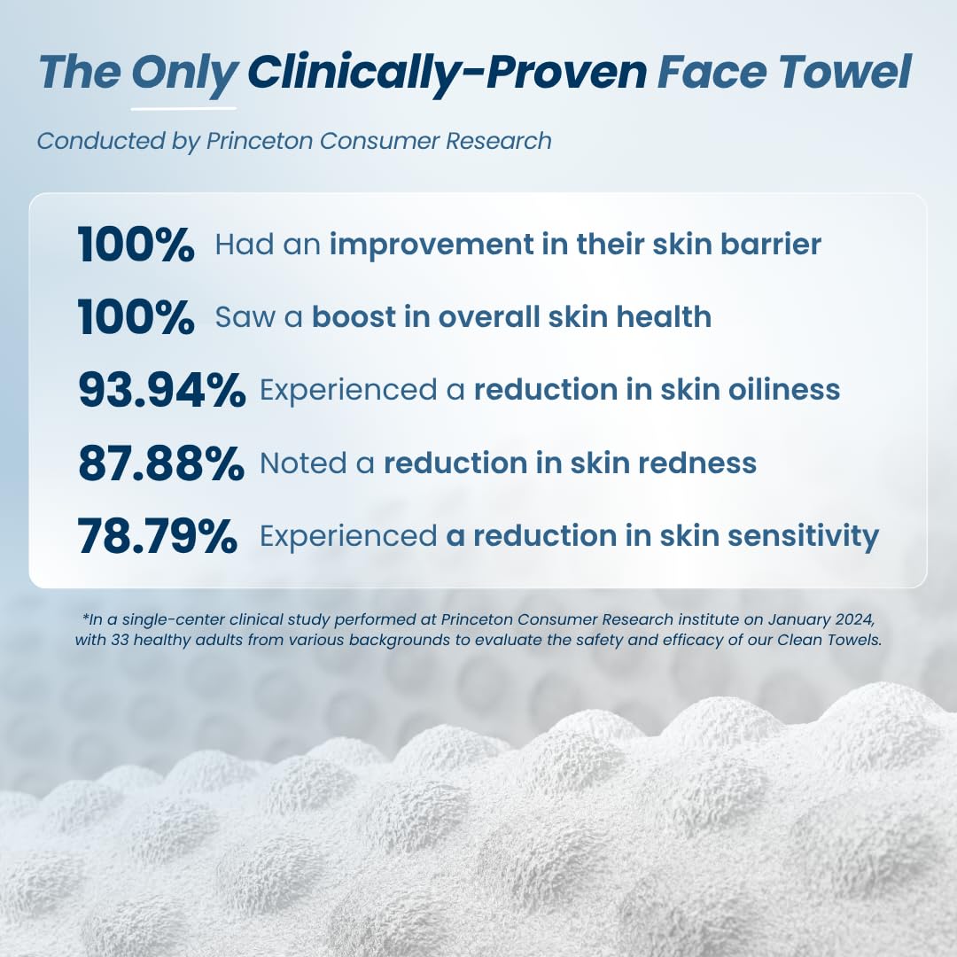 Clean Skin Club unfolded towel showing extra-large size and absorbency