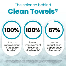 CLEAN SKIN CLUB single dry towelette unfolded showing extra thickness
