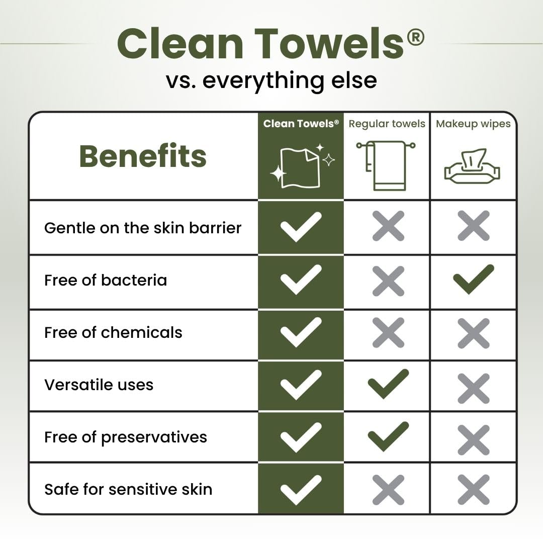 Clean Skin Club pack tucked in travel pouch for on-the-go skincare convenience