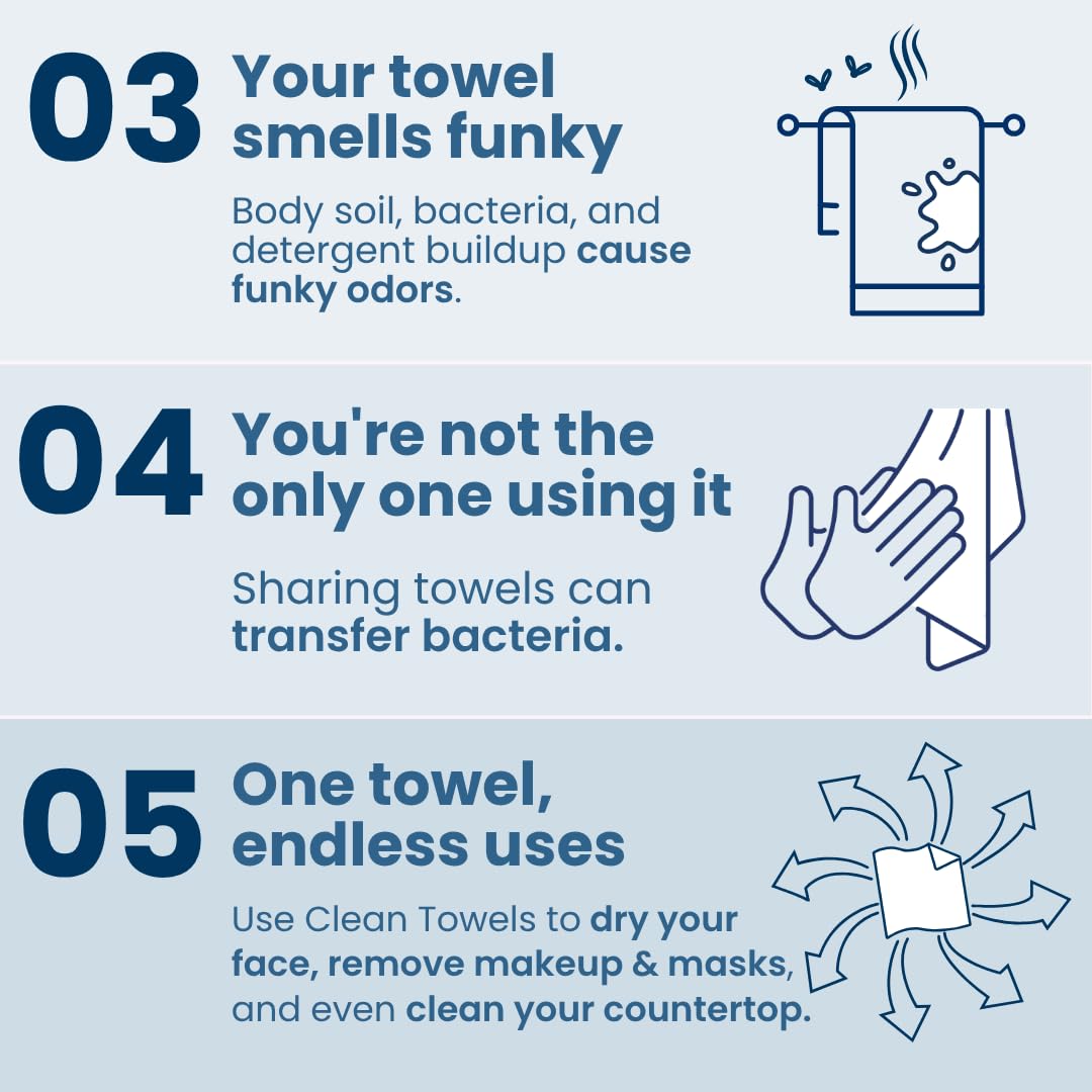 Clean Skin Club towel removing makeup demonstrating effective cleansing