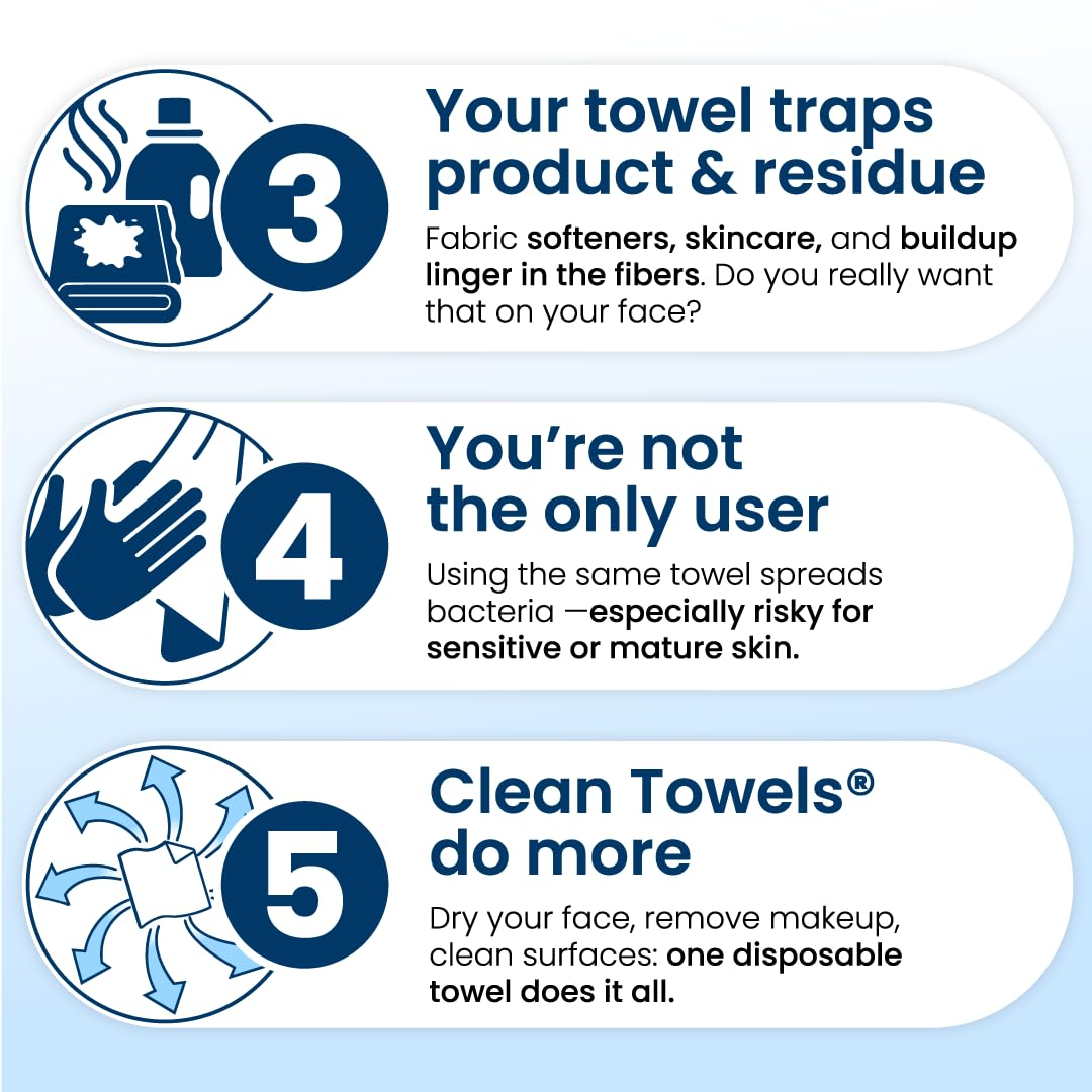 Clean Skin Club USDA biobased badge emphasizing plant-based material