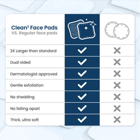 Clean Skin Club pads paired with cleanser for routine pairing