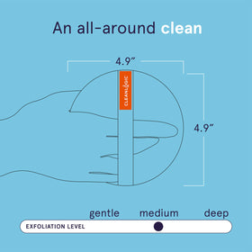 Cleanlogic dual-texture sides showing soft and firm faces for tailored exfoliation