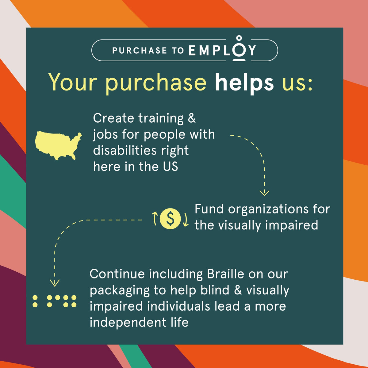 Cleanlogic packaging braille closeup highlighting accessibility support benefit