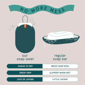 Cleanlogic held in hand to show compact size and easy grip benefit