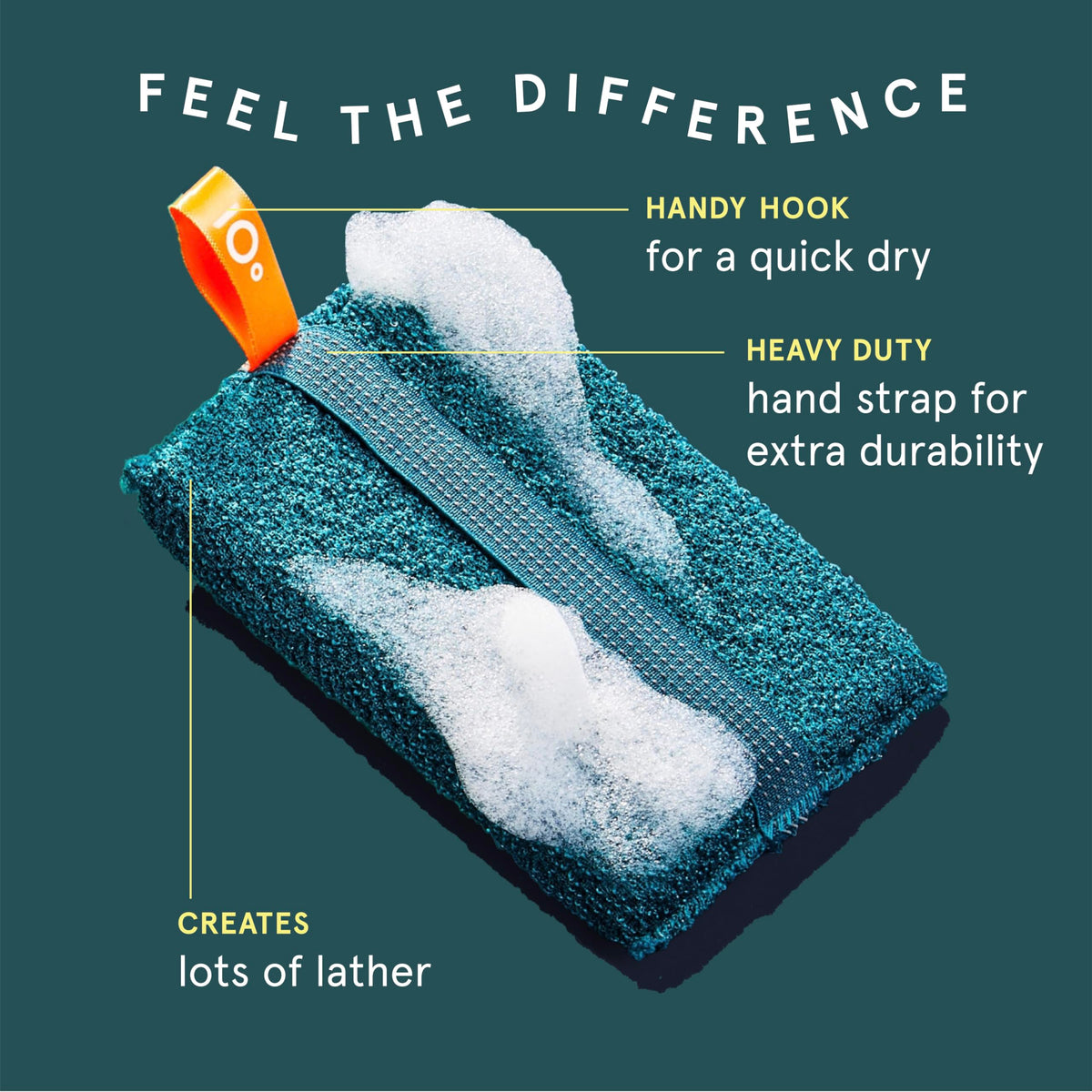 Cleanlogic scrubber held in hand showing large coverage and grip benefit