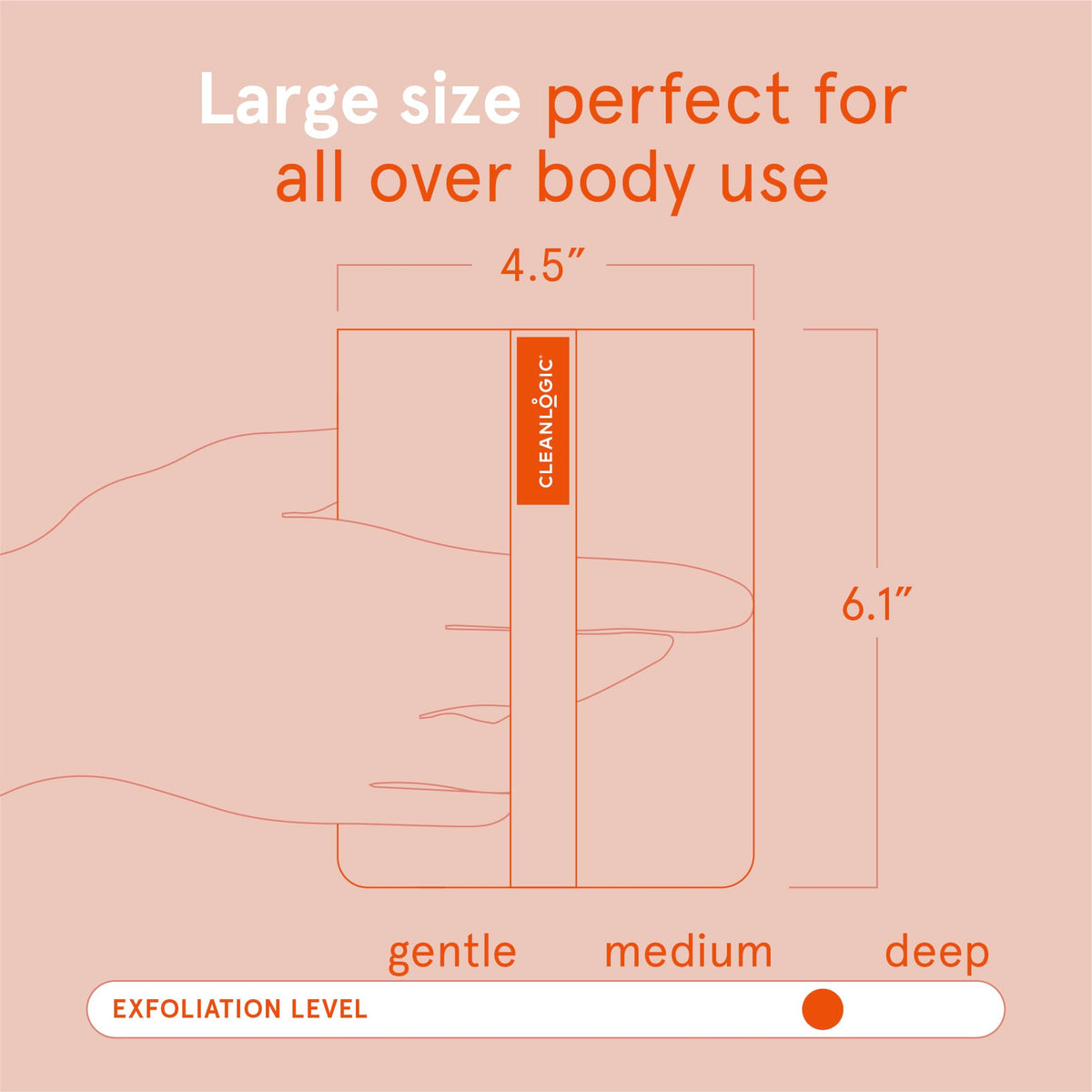 Cleanlogic scrubber lathering with body wash showing effective exfoliation