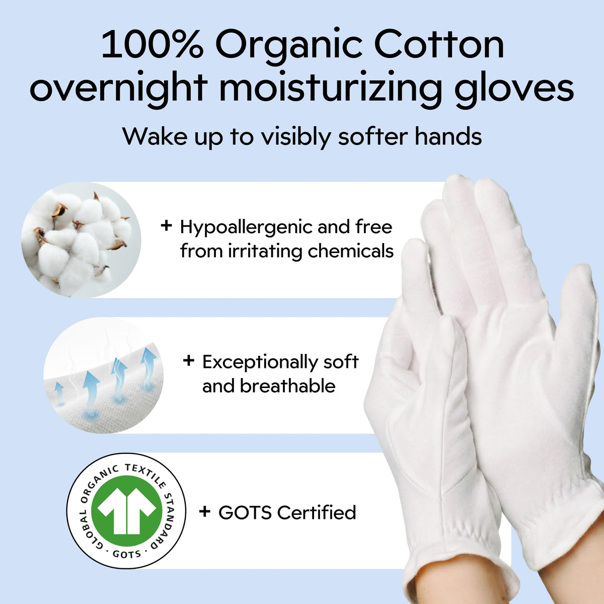 Clearbody Organics cotton close-up showing soft breathable texture benefit
