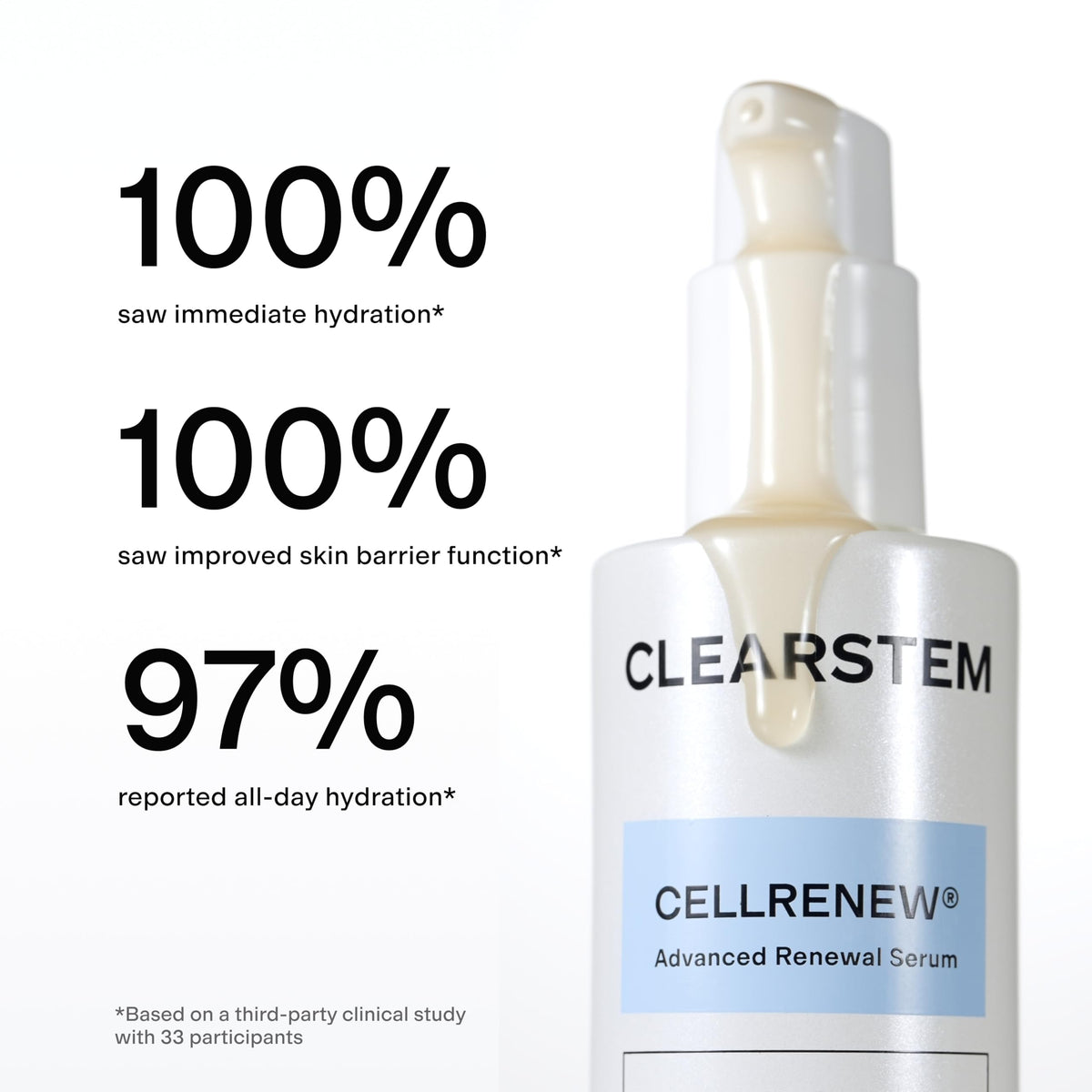 CLEARSTEM ingredients flatlay with botanicals showing natural actives