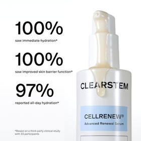 CLEARSTEM ingredients flatlay with botanicals showing natural actives