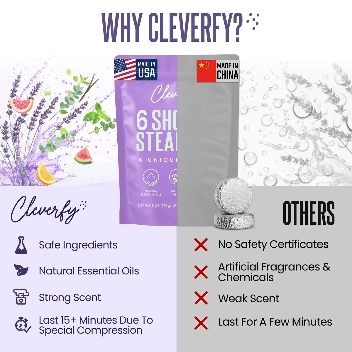CLEVERFY shower steamer in a shower corner releasing steam and invigorating scent benefit