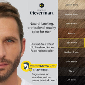CLEVERMAN before and after beard comparison illustrating natural gray coverage