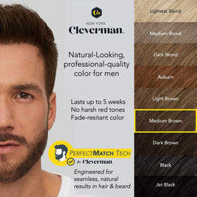 Side-by-side Cleverman before and after beard showing natural gray coverage