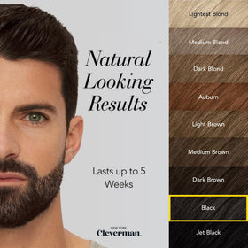 Cleverman kit beside razor for scale and convenient grooming compatibility