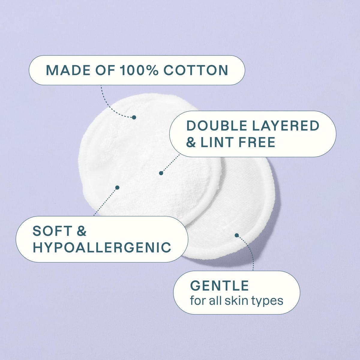 Cliganic close-up of multi-layer cotton texture highlighting absorbency