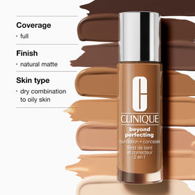 Clinique application sponge demo blending foundation for natural full coverage benefit