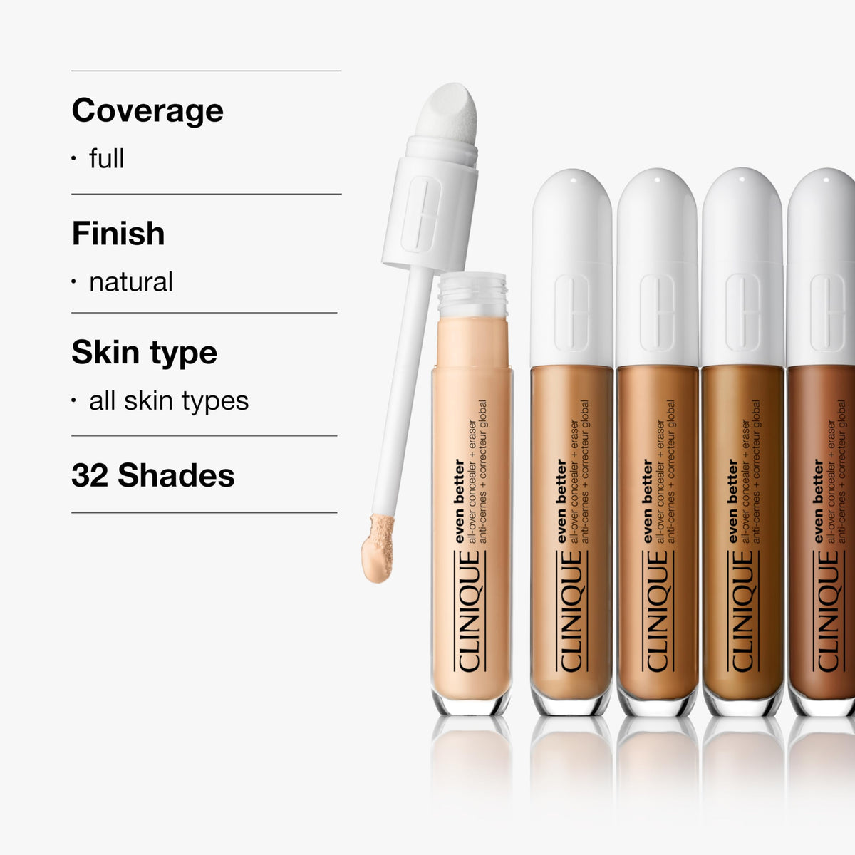 Clinique product applied under-eye demonstrating brightening effect