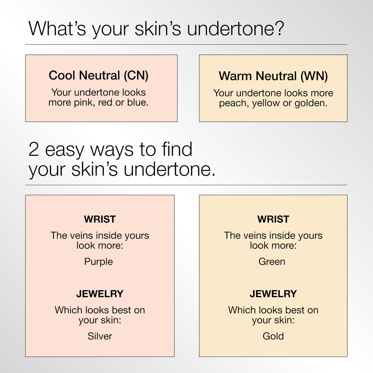 Clinique packaging label close-up showing ingredient and SPF information for informed use benefit