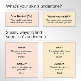 Clinique label detail highlighting SPF 15 and dermatologist-developed benefit