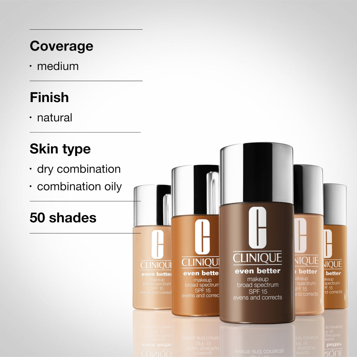 Clinique Even Better pump and label detail showing SPF and ingredients