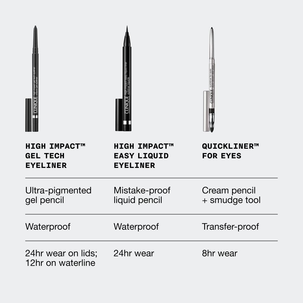Clinique gel texture stroke on skin demonstrating rich pigment payoff