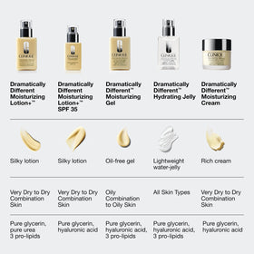 Ingredient label of Clinique hydrating jelly emphasizing hyaluronic acid benefit