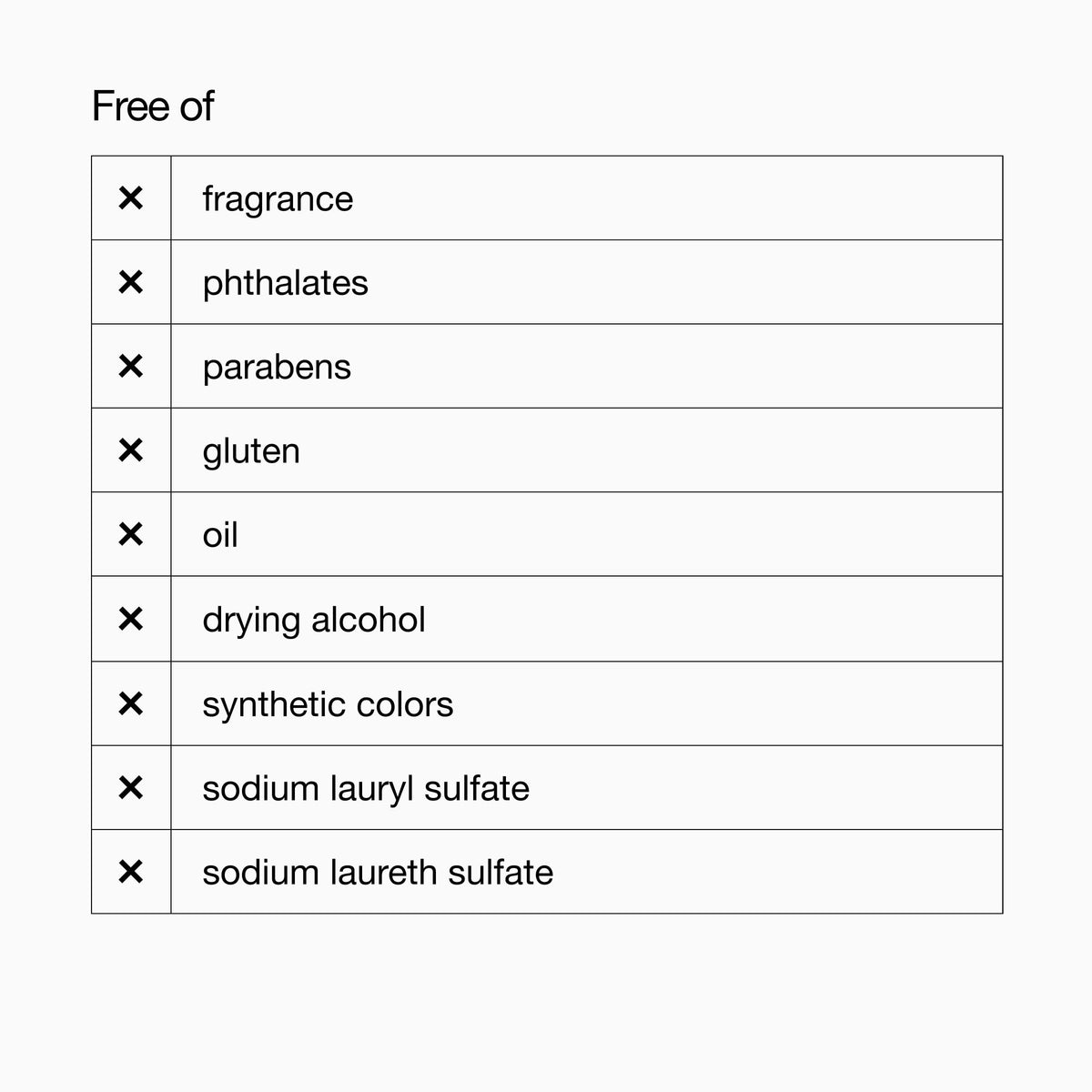 Clinique hyaluronic acid and glycerin visual highlighting hydration