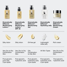 Clinique label and ingredient panel close-up, emphasizes fragrance-free, allergy-tested benefits