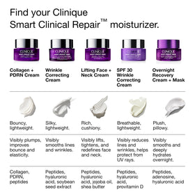 Clinique lifestyle on bathroom vanity showing daily routine convenience and results