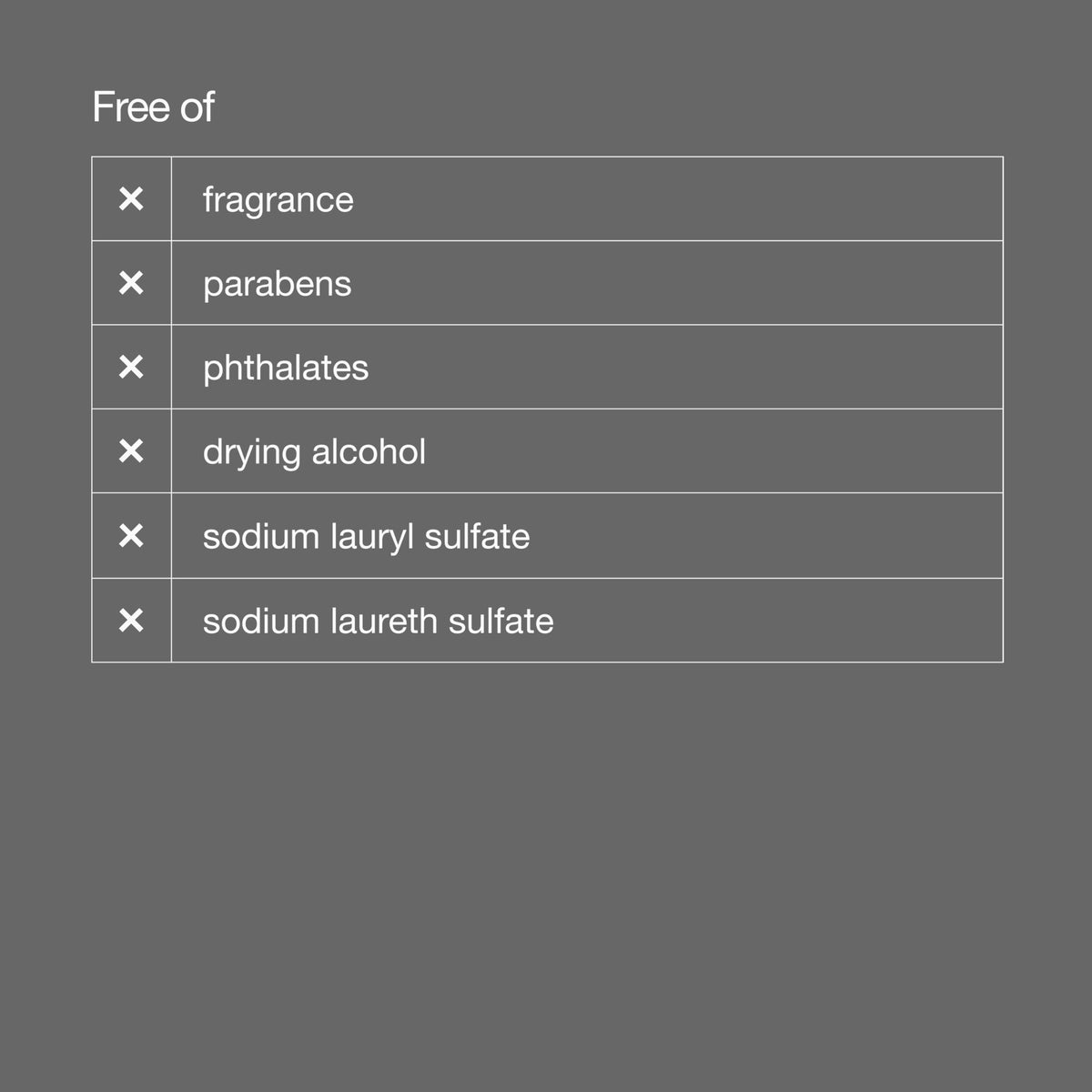 Clinique in bathroom routine setting showing practical use before shaving or sunscreen