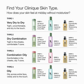 Clinique Mild bottle alongside Step 2 exfoliant and moisturizer set