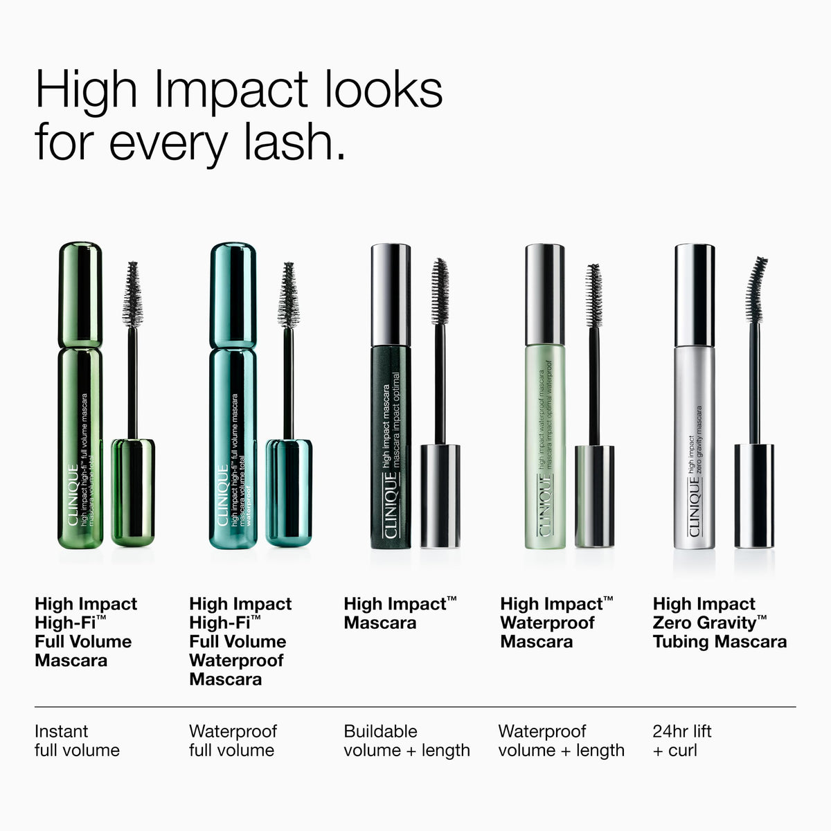 Clinique mascara size comparison next to a coin for scale and travel-ready benefit