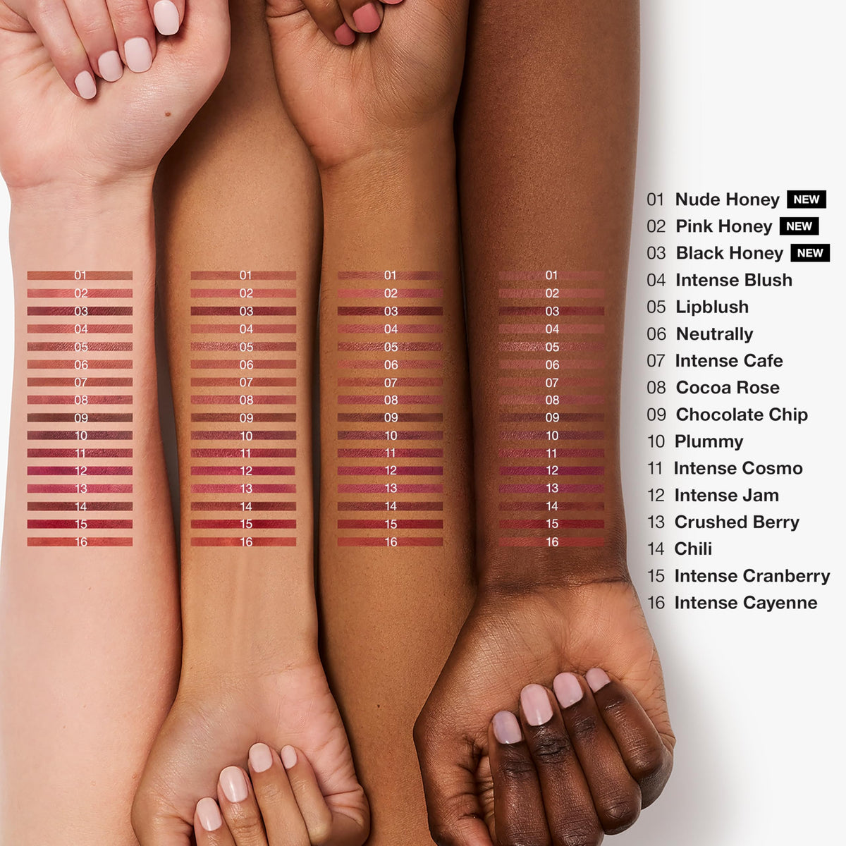 Clinique Quickliner color stroke on skin showing smooth texture and buildable color