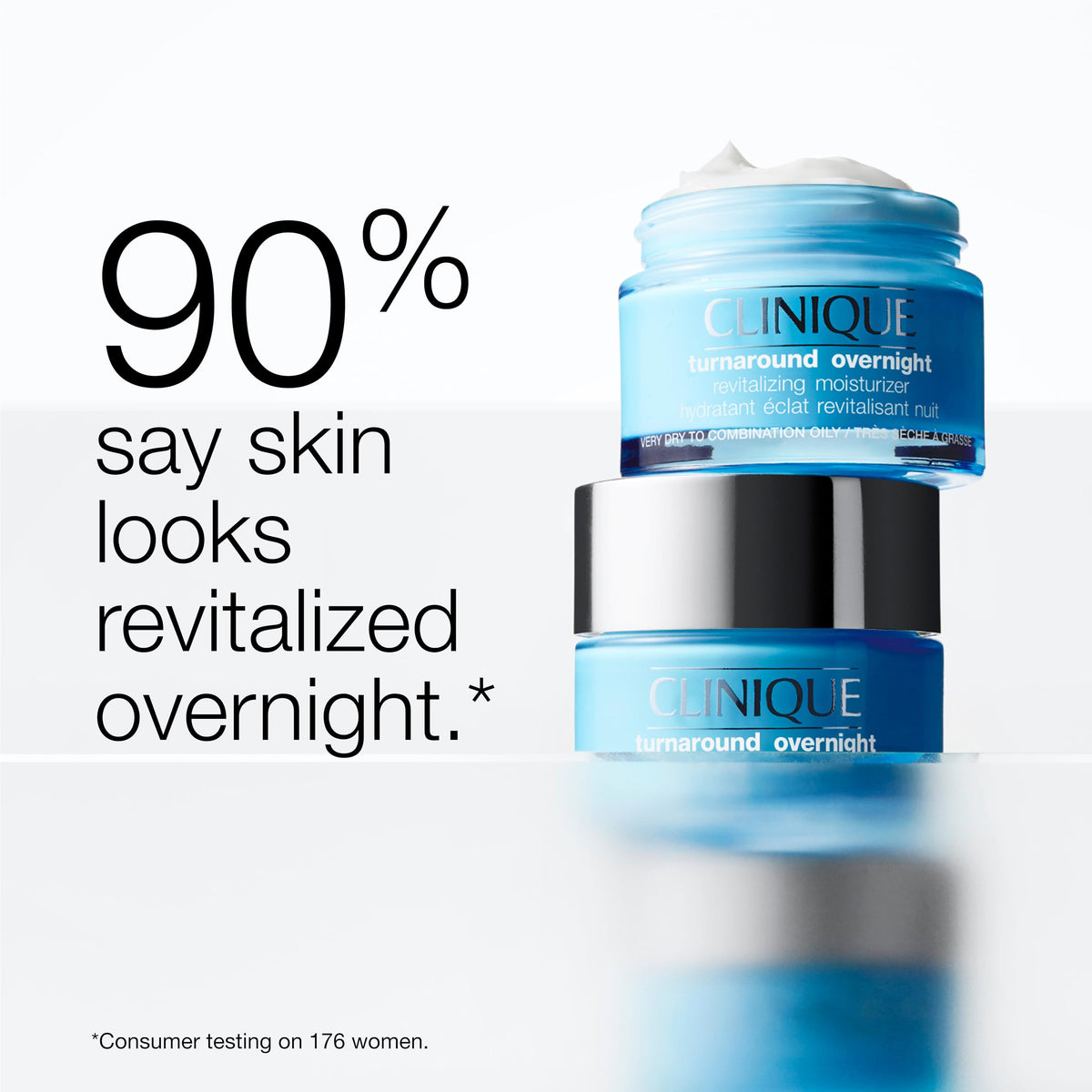 Clinique flatlay with ingredients illustrating dermatologist-guided formulation