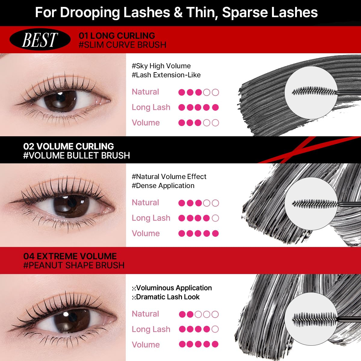 CLIO PROFESSIONAL application showing root-to-tip coverage benefit