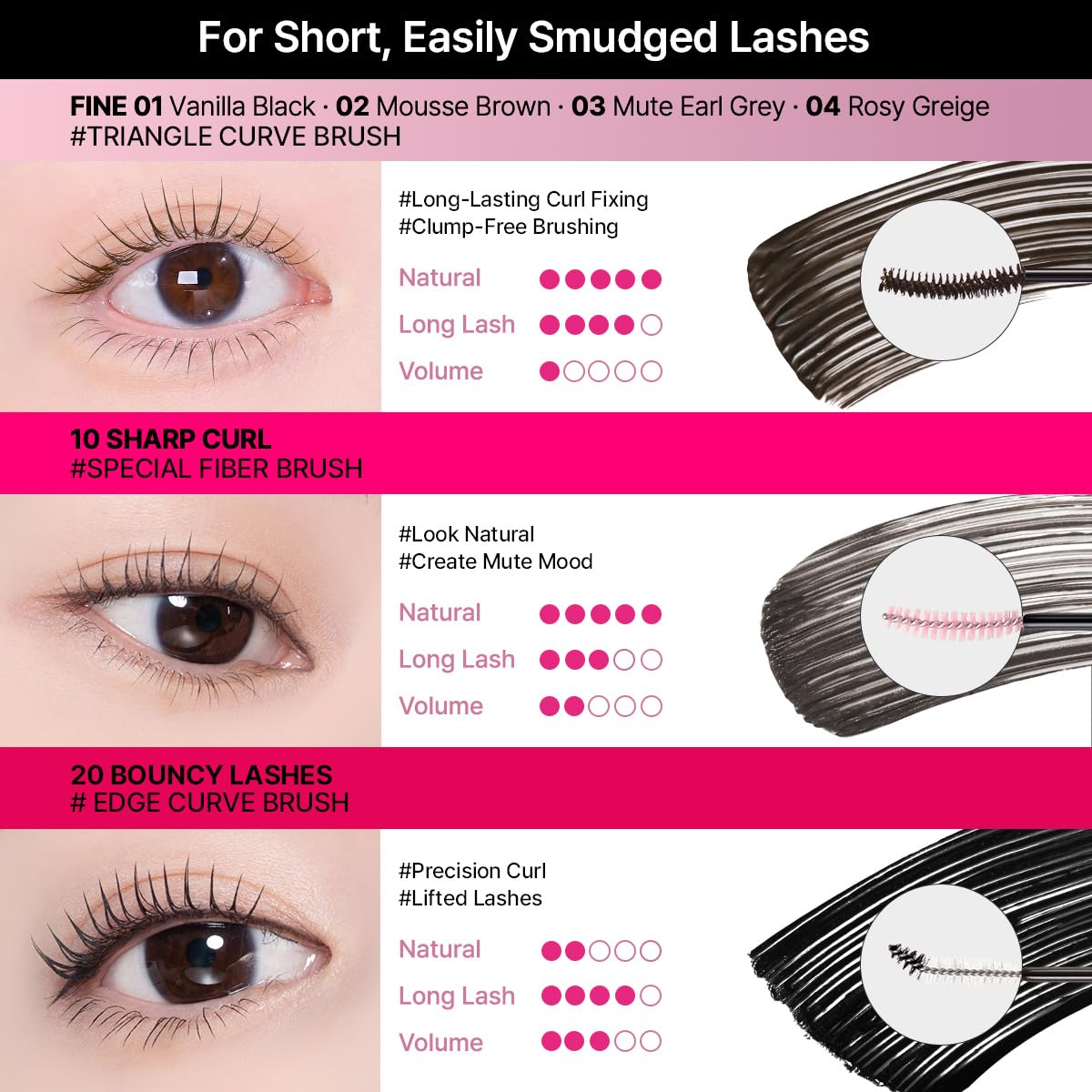 CLIO PROFESSIONAL lower lash application demonstrating precision benefit
