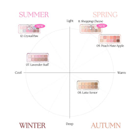 CLIO PROFESSIONAL palette on a vanity styled with brushes illustrating everyday to evening use