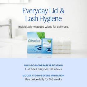 Cliradex application on closed eye demonstrating safe lid margin cleansing