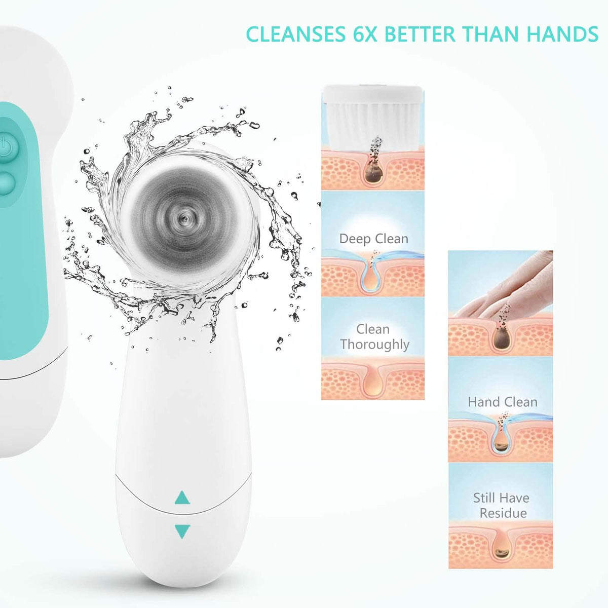 CLSEVXY rolling massage head detail illustrating nodules for improved product absorption
