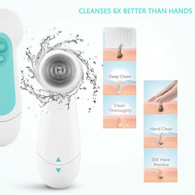 CLSEVXY rolling massage head detail illustrating nodules for improved product absorption