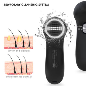 CLSEVXY rolling massage head demonstrating acupressure and circulation boost