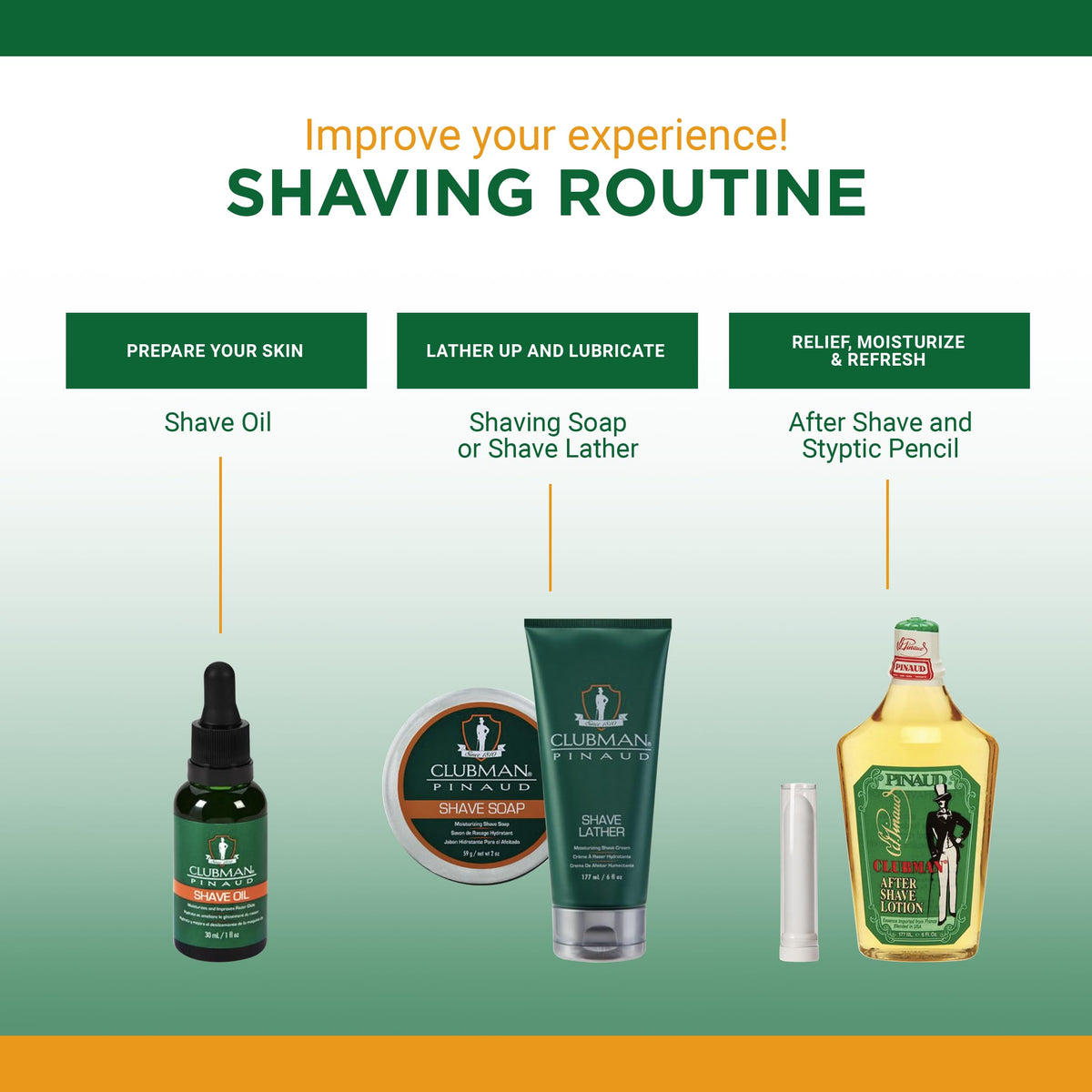 Clubman bottle on a vanity setting evoking nostalgic grooming routine and confidence benefit